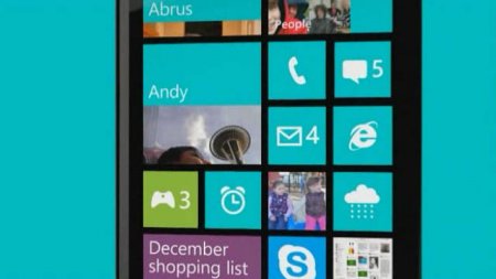 Новые возможности Windows Phone 8