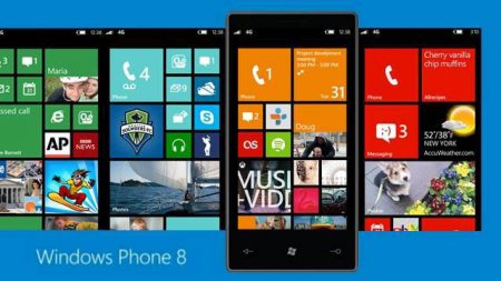 Новые возможности Windows Phone 8