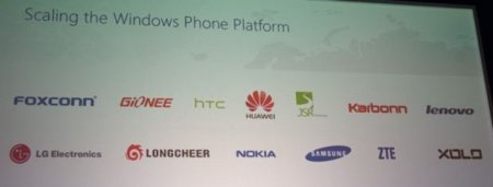 Windows Phone: новые Dual-SIM аппараты, новые требования к железу и новые производители