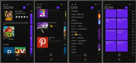 Встречайте, Windows Phone 8.1