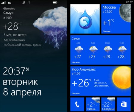 Приложение Gismeteo для Windows Phone получило обновление