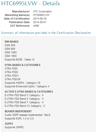 HTC One(W8) появится в Европе