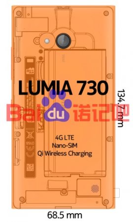 Некоторые спецификации Nokia Lumia 730