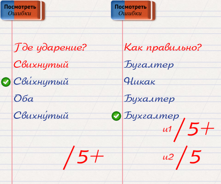 Ты тоже не знал, что «скрепя сердце» пишется именно так? Тогда скачай «Грамотей!»