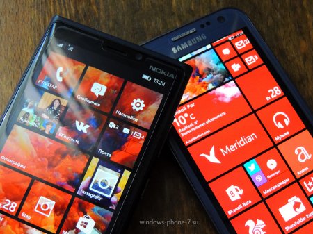 Статистка AdDuplex: Windows Phone 8.1 наконец-то обогнала Windows Phone 8.0