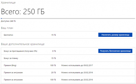 Microsoft бесплатно раздаёт 100 ГБ OneDrive сроком на 2 года и ещё 100 ГБ – на 1 год