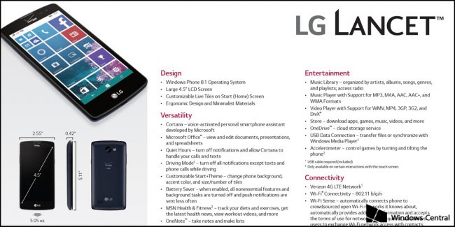 Характеристики LG Lancet на Windows Phone 8.1