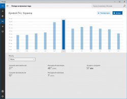 Галерея скриншотов Windows 10 Insider Preview Build 10147