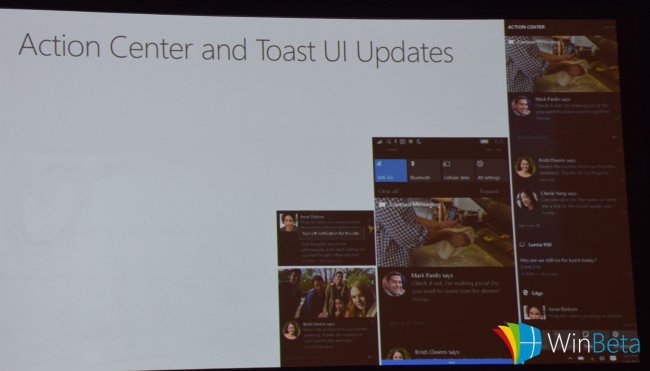 Центр уведомлений на Windows 10, Windows 10 Mobile и Android получит новые возможности