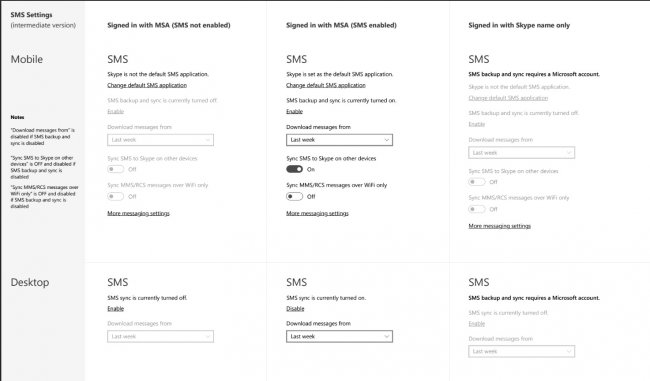 Подробности о синхронизации SMS-сообщений в Skype UWP