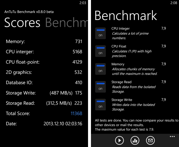 Nokia Lumia 1020